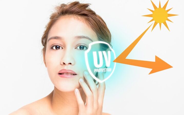 uv ochrana